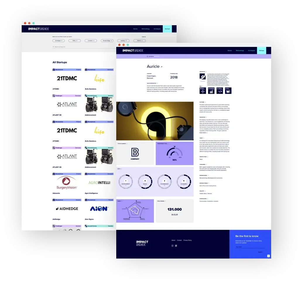 Algarve Tech Hub digital platform